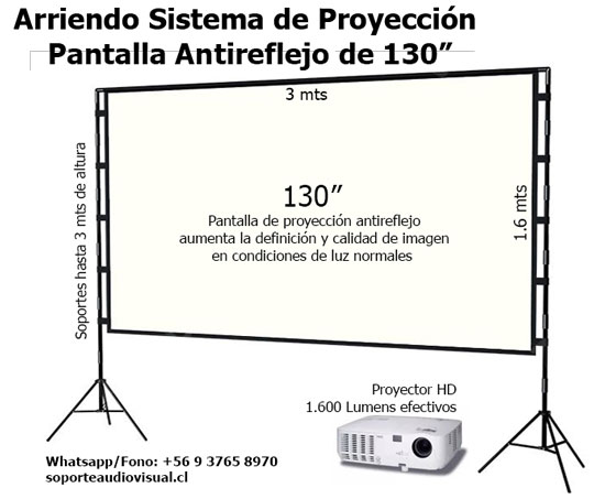 Arriendo_Sistema_de_Proyeccion_130_pulgadas_1