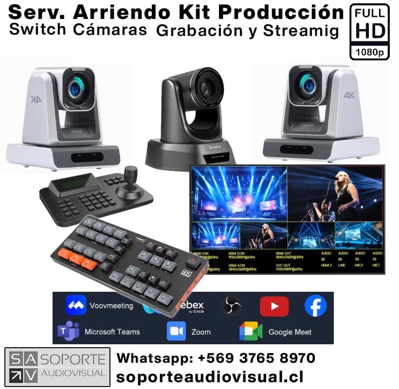 ServKit_prod_multicamara_FullHD_1